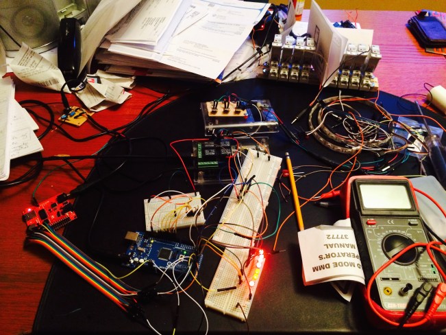 Testing the Controls